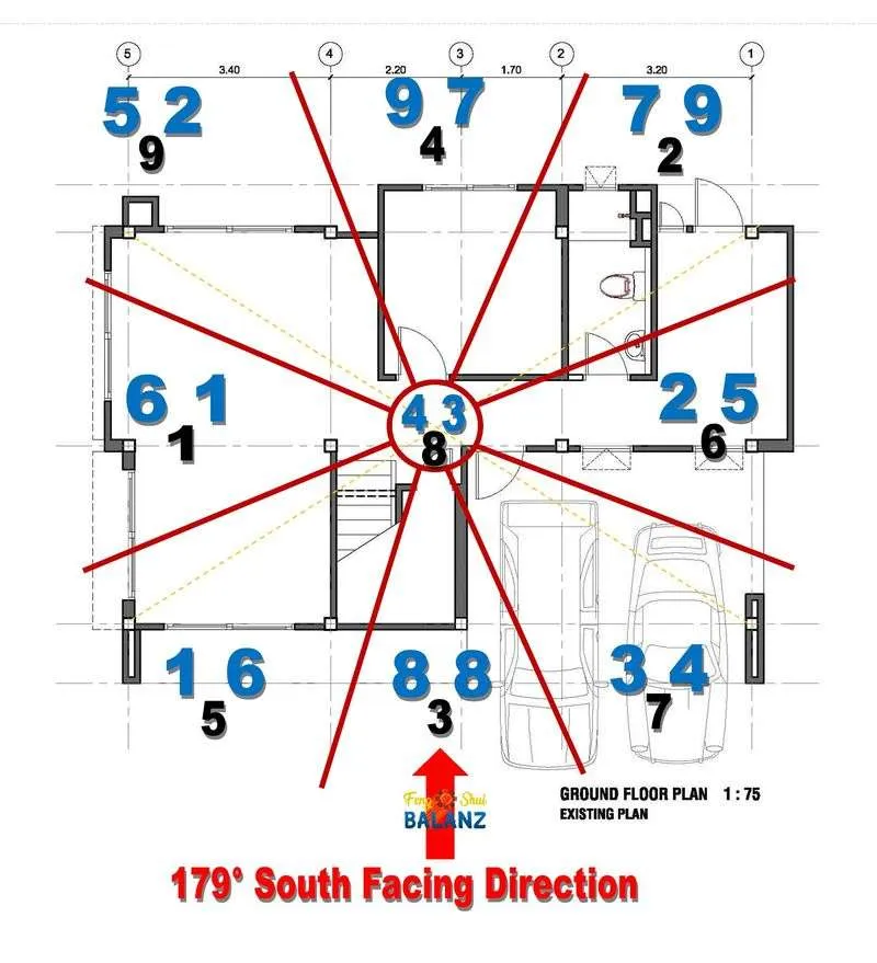 Feng Shui Element Chart