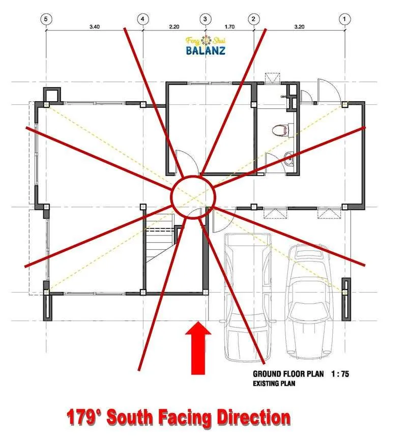 The Bagua Areas - Feng Shui - Health Manifested