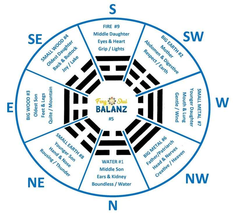 Bring Feng Shui Outside With These 5 Elements