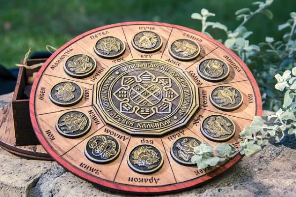 round plate illustrating all chinese zodiac signs