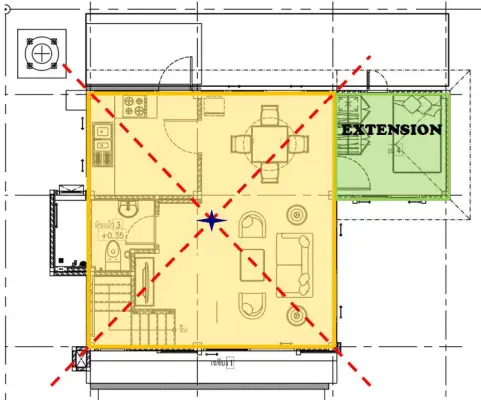 feng shui qi center house with extension