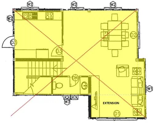 locate feng shui center